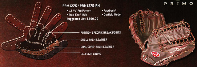 王牌就是王牌~棒球手套的奧秘 王牌就是王牌~棒球手套的奧秘