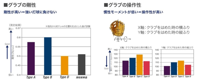 AXEL2.JPG - 網誌用的圖片